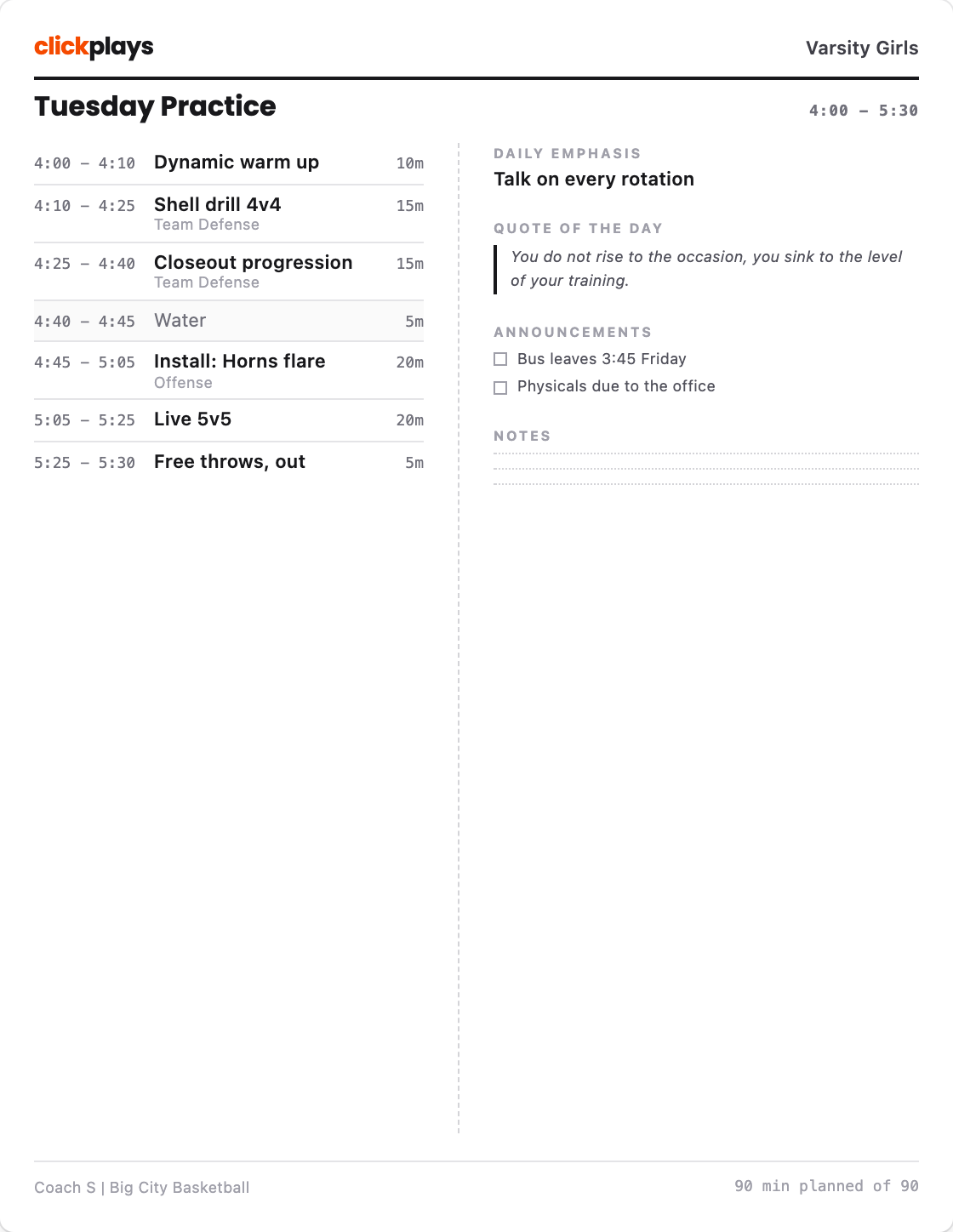 A basketball practice plan as it prints: timed drill blocks down the left with minutes, the daily emphasis, quote and announcements down the right, a ruled notes area, and ninety minutes planned of ninety in the footer.
